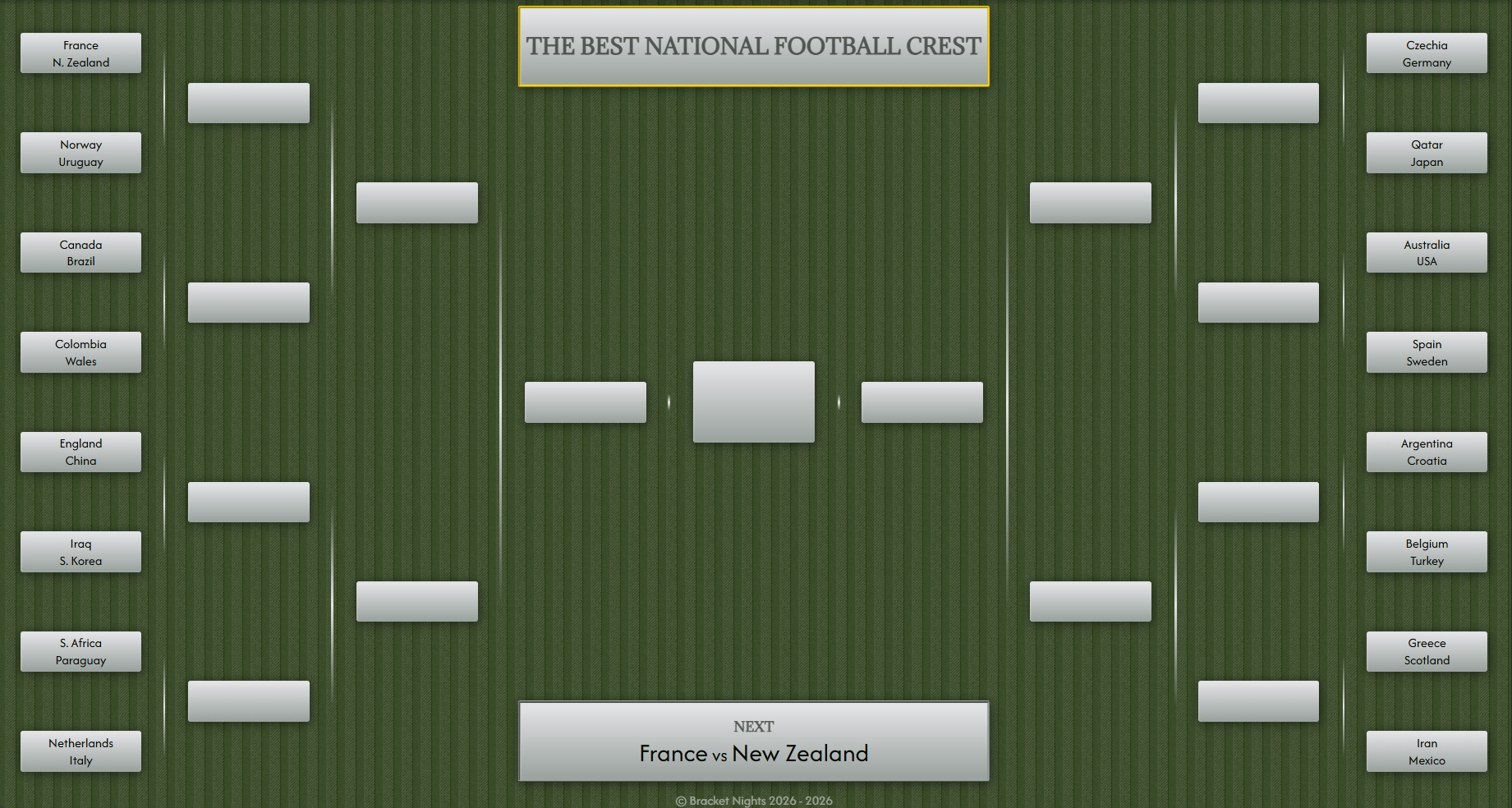 Example of a Bracket Night tournament